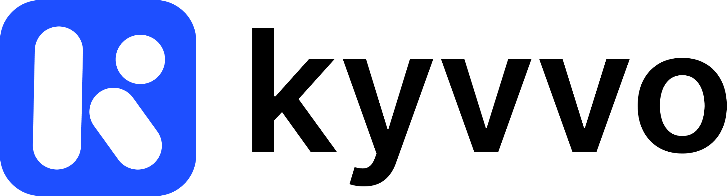 Kyvvo